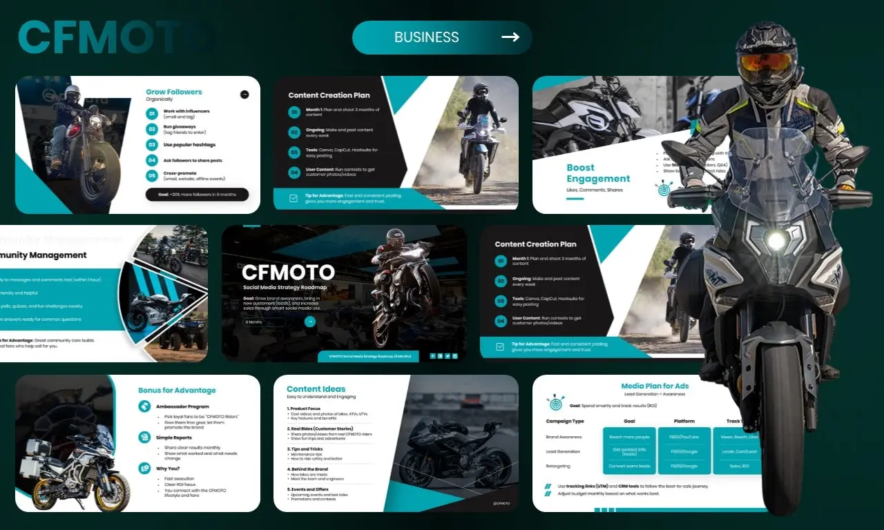 Veyx Global Portfolio 11